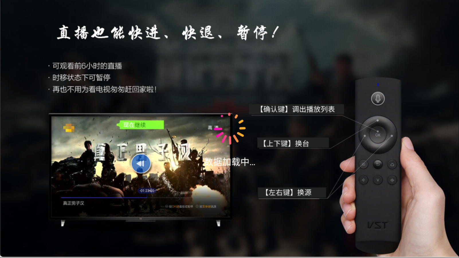 图片[2]黑科技-影视-软件-资源-下载-音乐软件-技术资源飞蓝电视 v1.0.1 TV版 内置多线直播 超清流畅 节目超多黑科技-影视-软件-资源-下载-音乐软件-技术资源YHY科技站